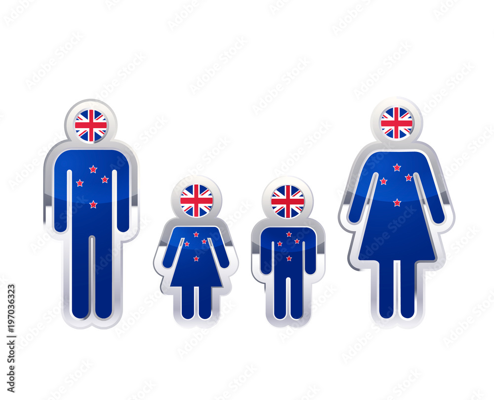 Glossy metal badge icon in man, woman and childrens shapes with New Zealand flag, infographic element on white Glossy metal badge icon in man, woman and childrens shapes with New Zealand flag, infographic element on white