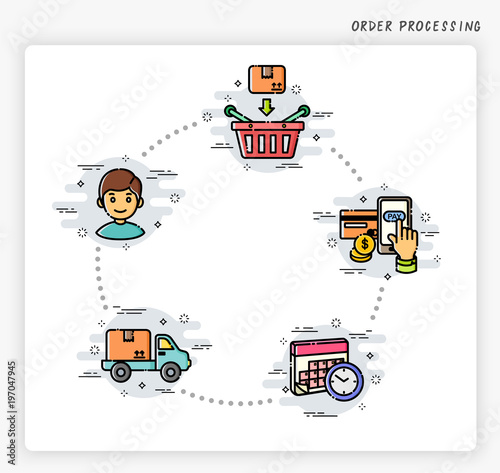 Order process concept. How to order. Modern and simplified vector illustration.