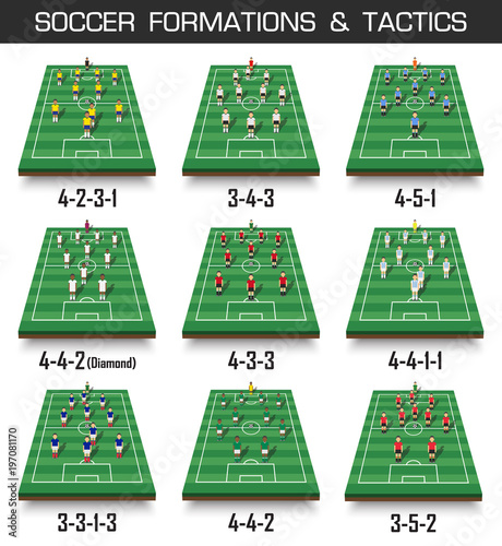 Soccer cup formation and tactic . Set of perspective football field and players on white isolated background . Vector for international world championship tournament 2018