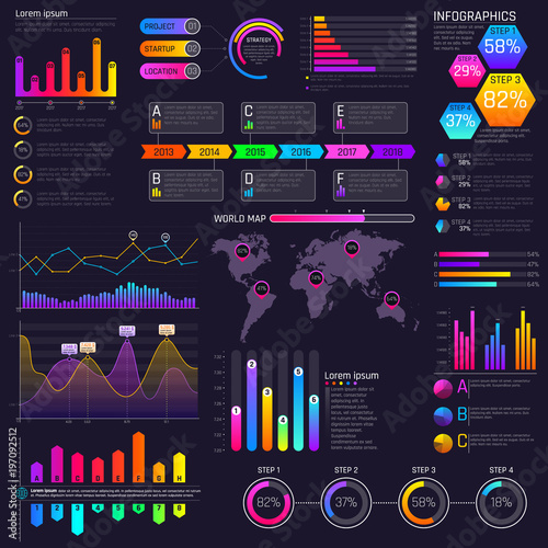 Vector modern website dashboard infocharts with graphs and infographics elements
