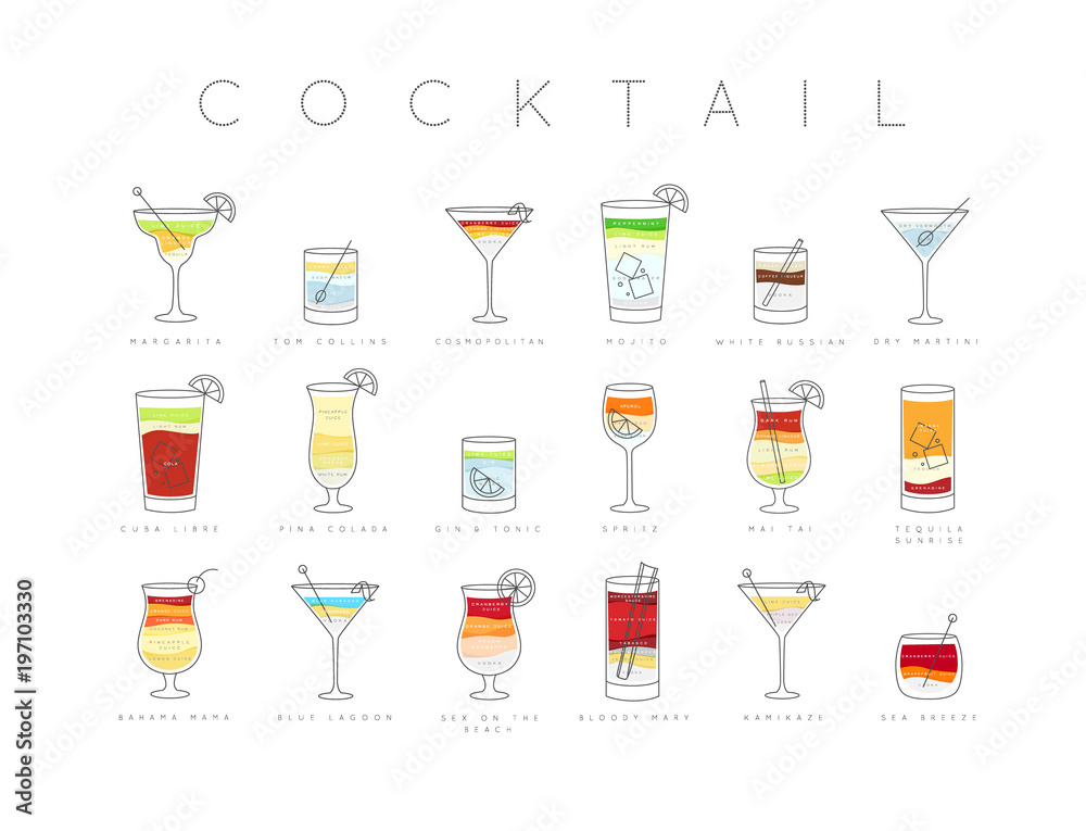 Poster cocktails flat menu