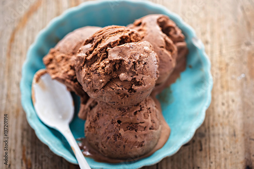 Belgian chocolate ice creams photo