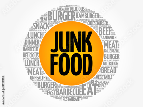 JUNK FOOD word cloud, food concept background