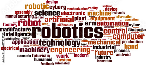 Robotics word cloud