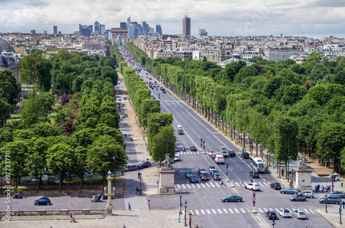 Champs-Élysées, Arc de Triomphe, La Défense