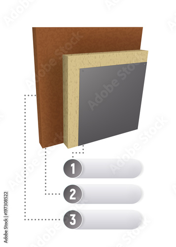 Layers scheme of thermal insulation of the wall. Cut with callouts vector illustration. Cross section diagram of the structure.