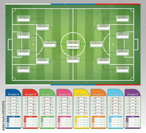 Fußball - Spielplan 2018