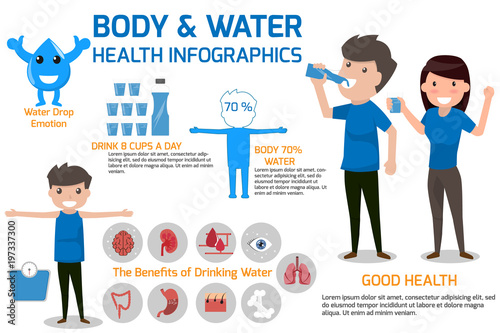 Drinking water for health care and body water balance. Cartoon character health concept Vector illustration infographics.