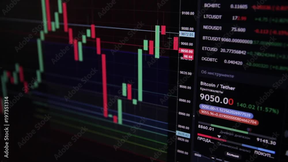 Bitcoin graph online crypto currency, stock markets, quotes, stock exchange. Bitcoin, etherium.