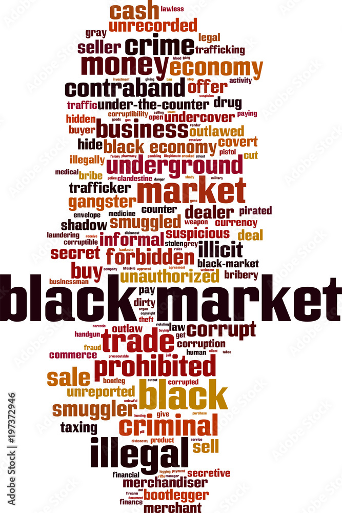 Black market word cloud