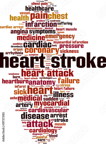 Heart stroke word cloud