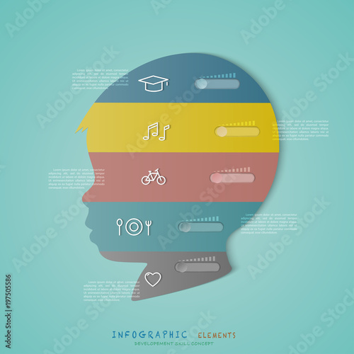 Infographic elements with child head development skill concept. Include tuner adjustment.