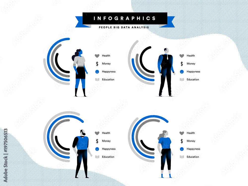 Obraz premium Infografica sui dati della popolazione