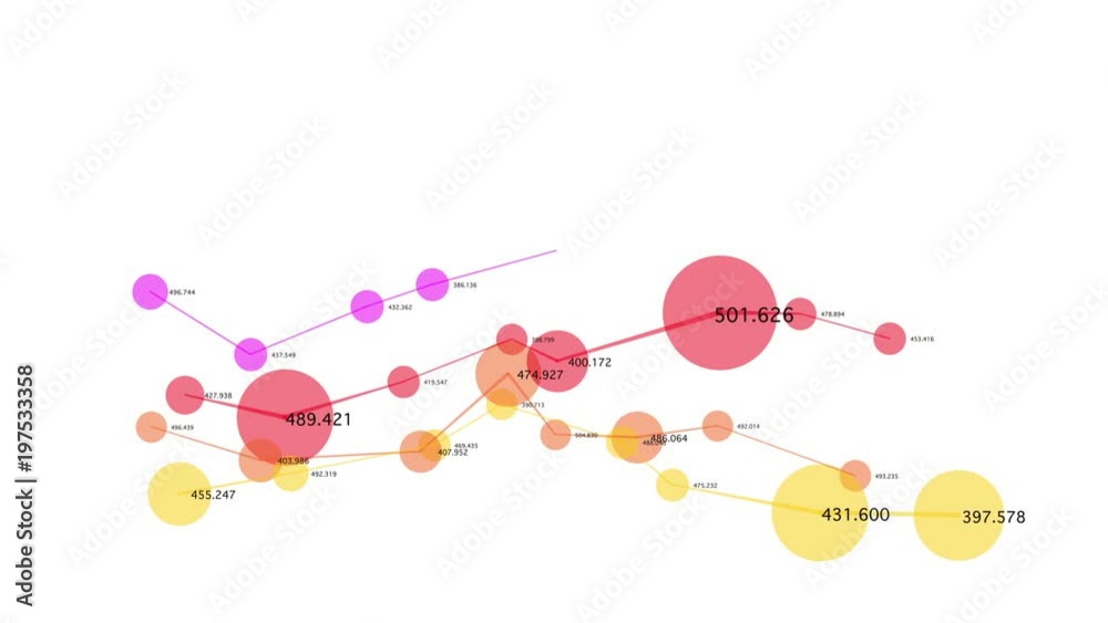 Abstract infographic charts set. Pack of three graphs made of connected lines and dots.