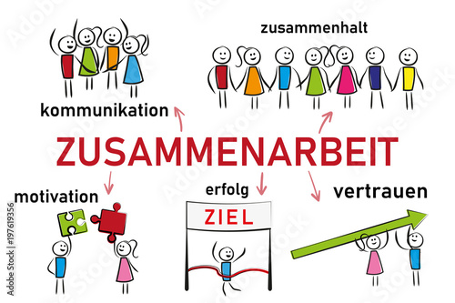 Zusammenarbeit