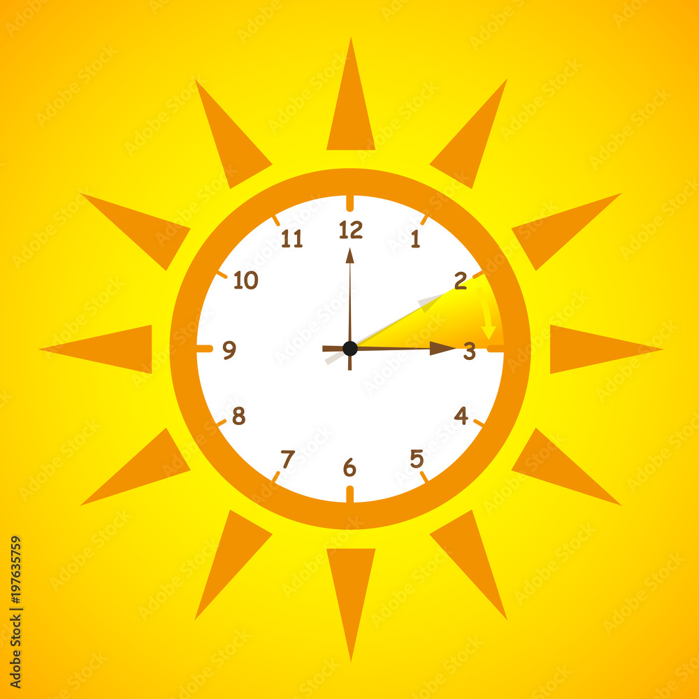 sommeruhr zeitumstellung sommeruhr zeitumstellung