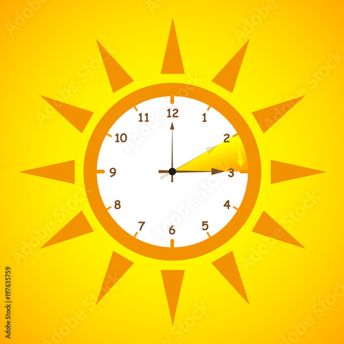 sommeruhr zeitumstellung