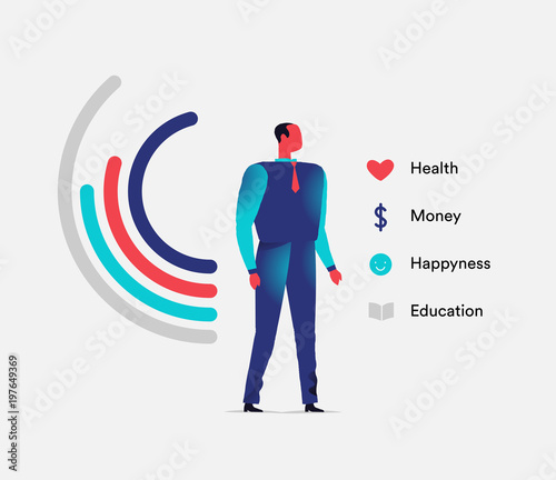Statistiche e dati sull'utente