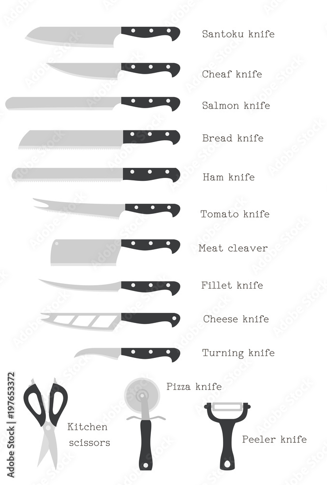 Kitchen knife set with signature names on white background. Stock Vector |  Adobe Stock