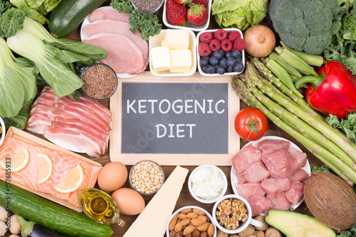 Low carb diet or ketogenic diet photo