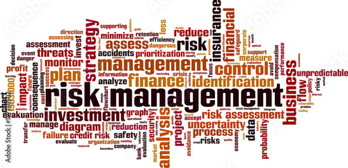 Risk management word cloud