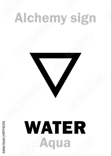 Alchemy Alphabet: WATER (Aqua), one of primary elements, state: Liquid. Common solvent, Required by carbon-based Life: Chemical formula=[H₂O]. Medieval alchemical sign (mystic hieroglyphic symbol).