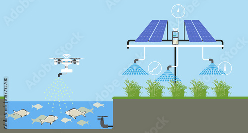 Growing plants on the field. Smart farm with wireless control. Eco farm with aquaponics system and irrigation system. Technology in agricultere. Vector illustration.