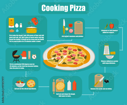 infographics pizza cooking flat style