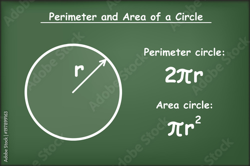 Perimeter and Area of a circle on green chalkboard vector