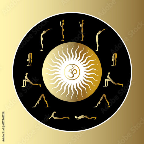 Yoga infographics, Surya Namaskar set, Salutation the Sun