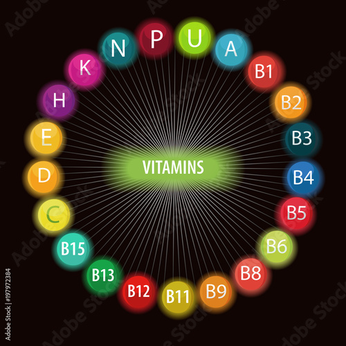 All the vitamins.