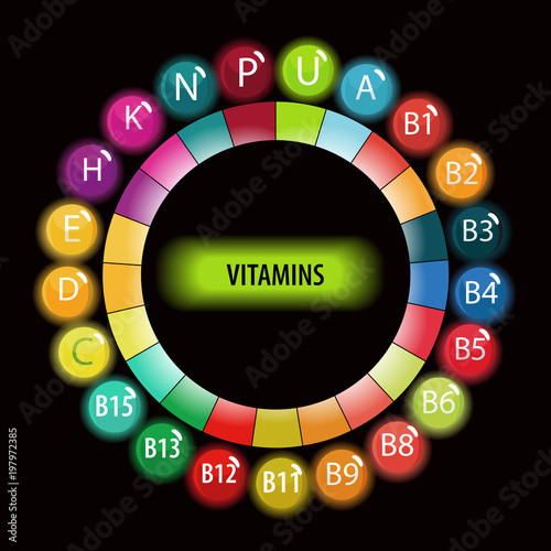 All the vitamins.