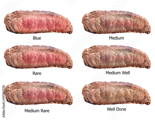 Billede på lærred Raw steaks frying degrees: rare, blue, medium, medium rare, medium well, well do