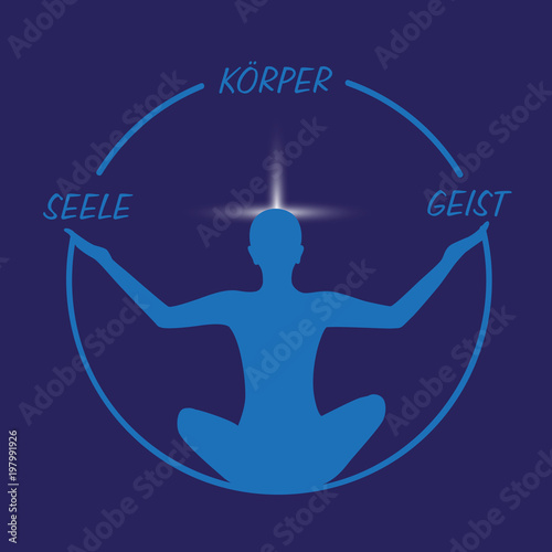 körper seele geist esoterik