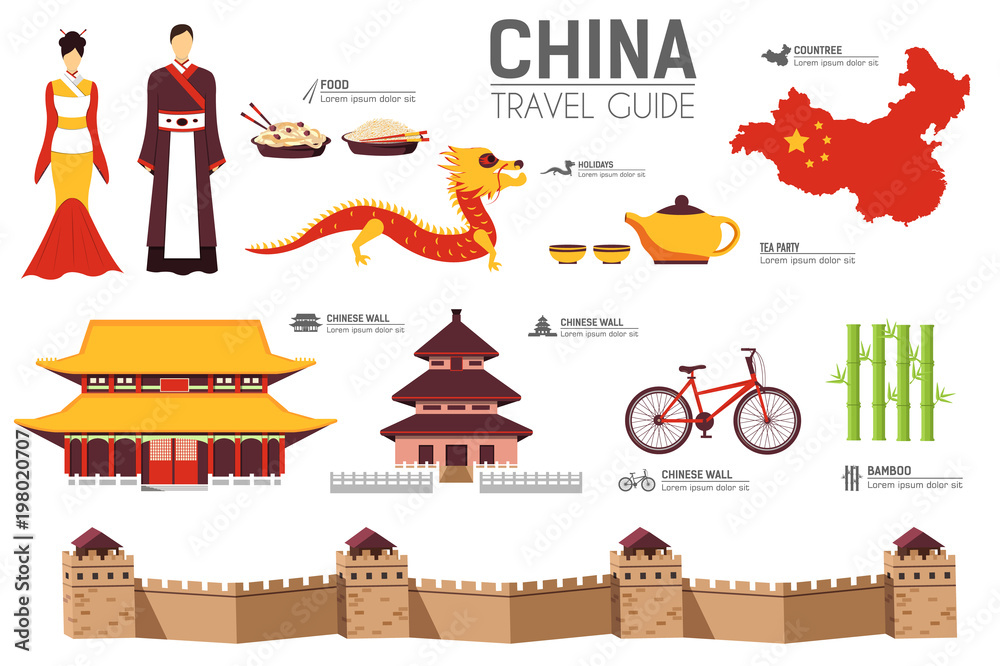 Country China travel vacation guide of goods, places and features. Set of architecture, fashion, people, items, nature background concept. Infographic template design for web and mobile on flat style