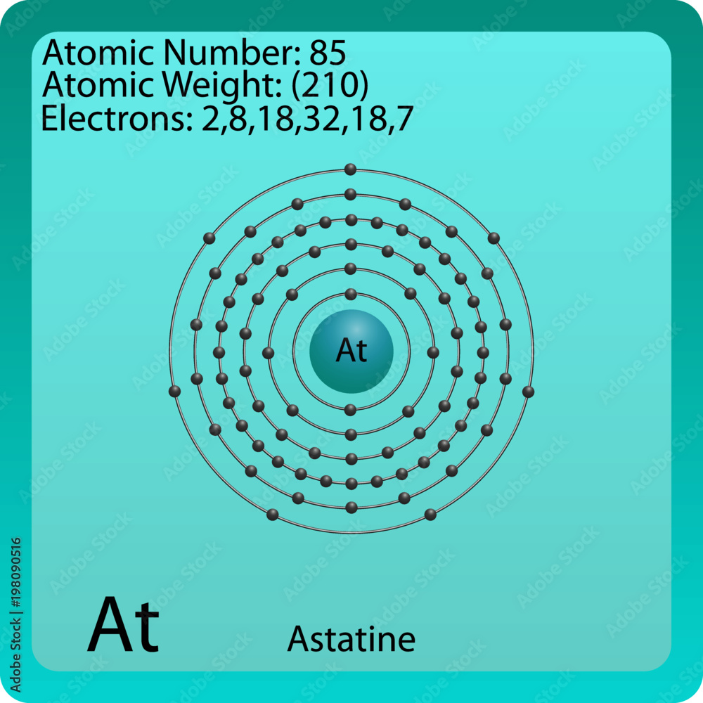 Astatine Atom Astatine Atom