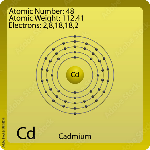Cadmium Atom