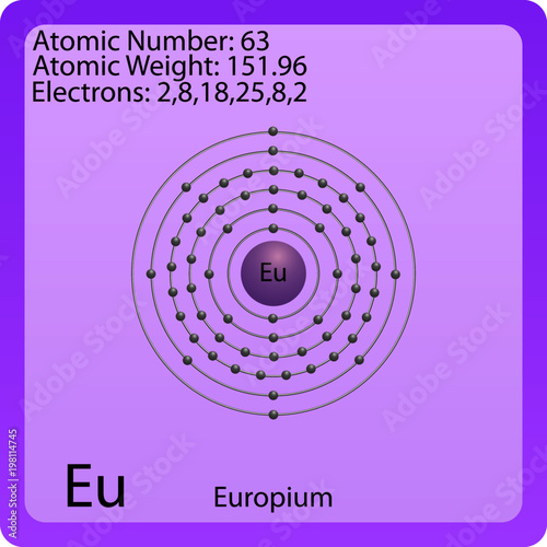 Europium Atom