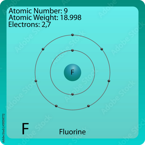 Fluorine Atom