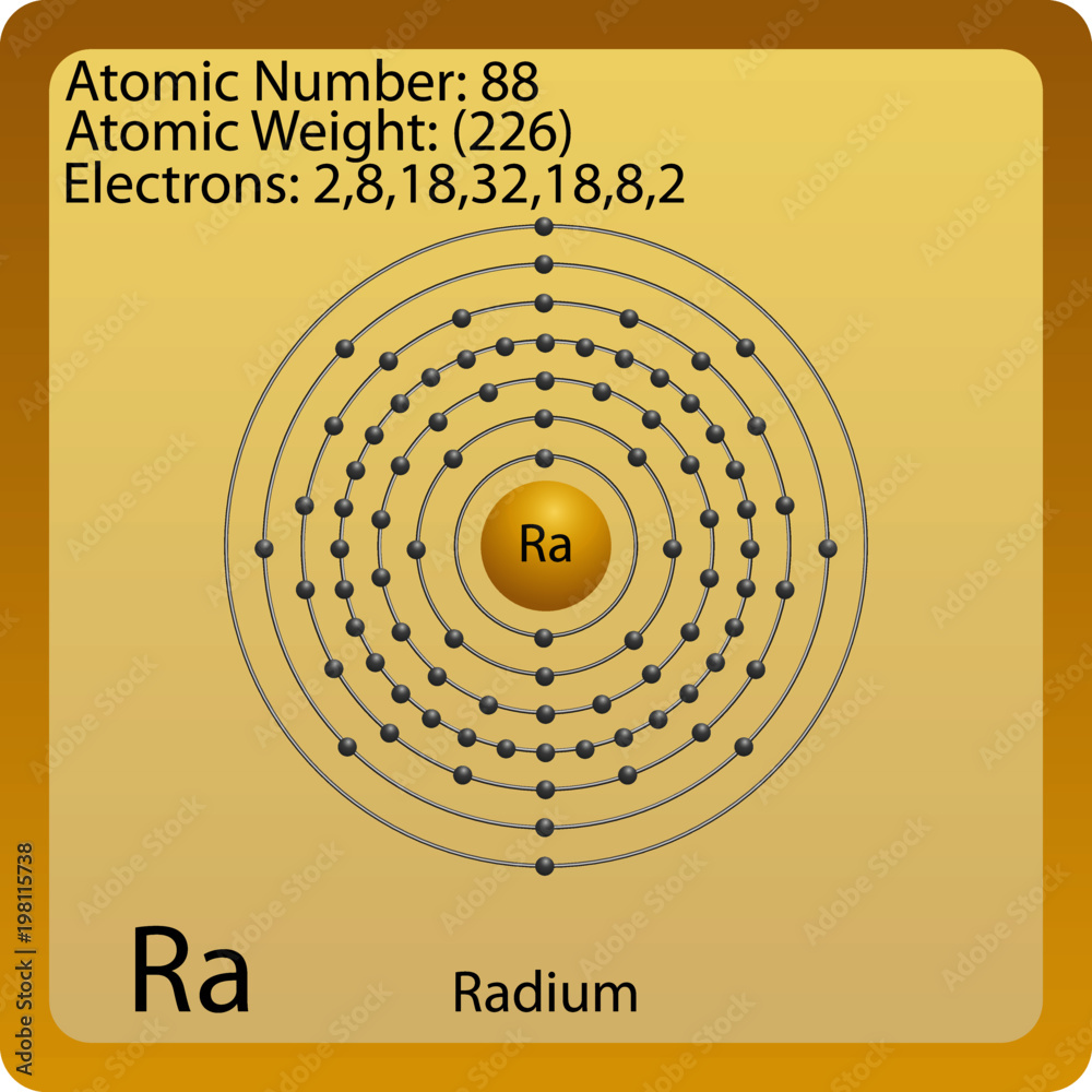Radium Atom
