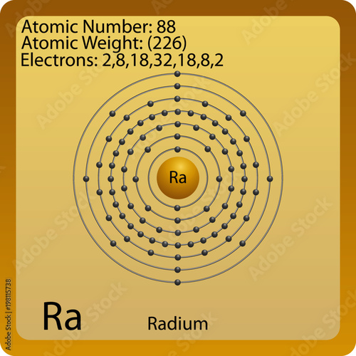 Radium Atom