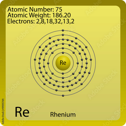 Rhenium Atom