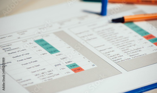 Schedule Quality Metrics report planning