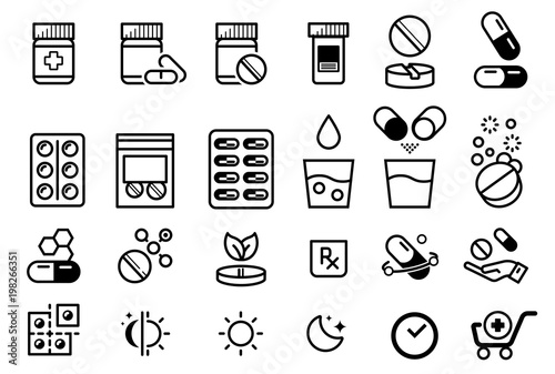 Introduction types of medications and medicinal properties icon concept. Symbol prescriptions from pharmacy.