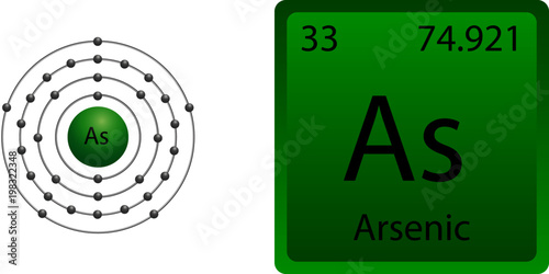 Arsenic Atom Shell