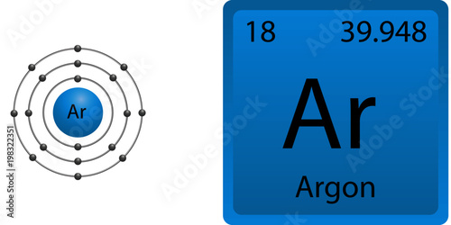 Argon Atom Shell