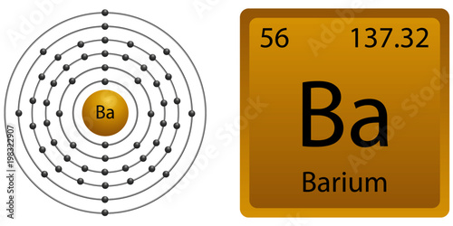 Barium Atom Shell