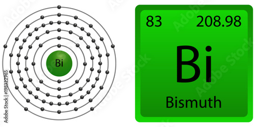 Bismuth Atom Shell