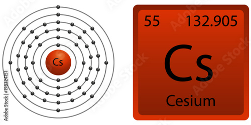 Cesium Atom Shell photo