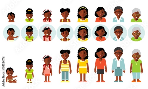 Set of african american ethnic people generations avatars at different ages. Woman african american ethnic aging icons - baby, child, teenager, young, adult, old. Full length and avatars.